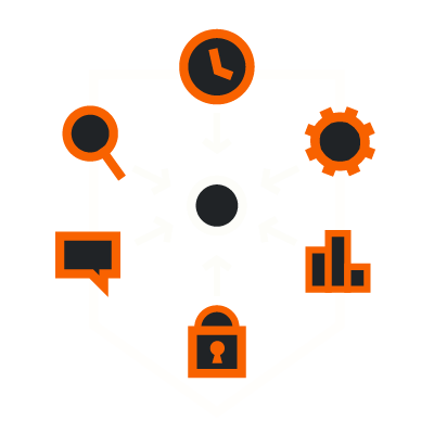 Multiple_options_in_one_place