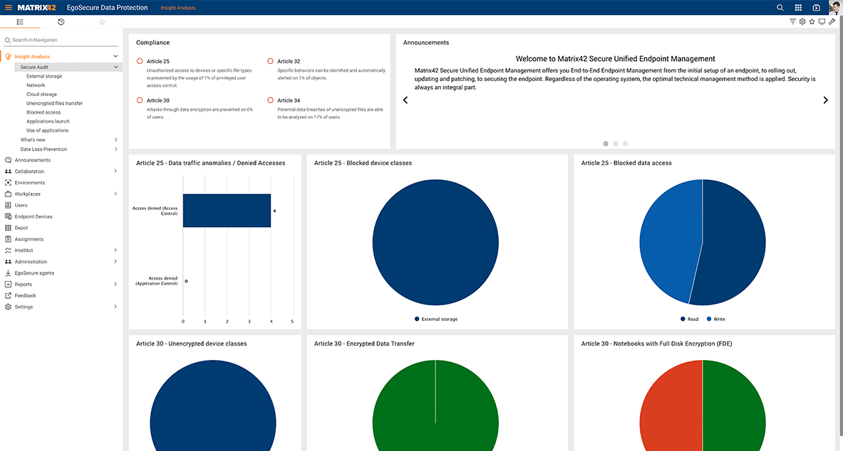 Screen shot: Secure Audit