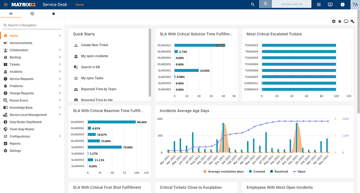 ITSM_SAL_Management_fr