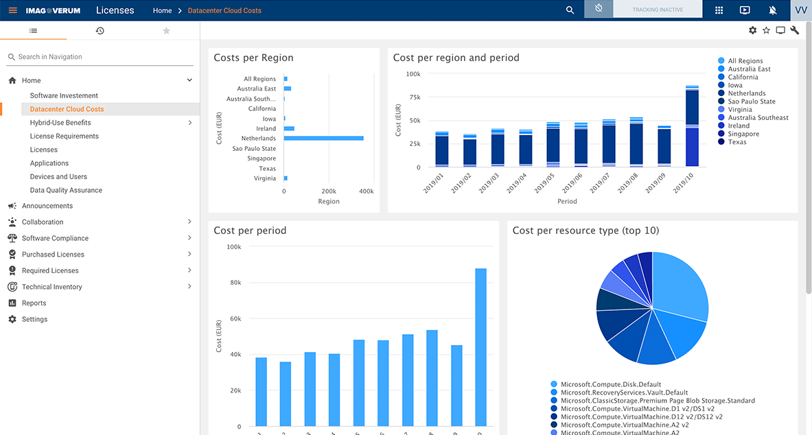 Screen shot of SAM Cloud Cost Management