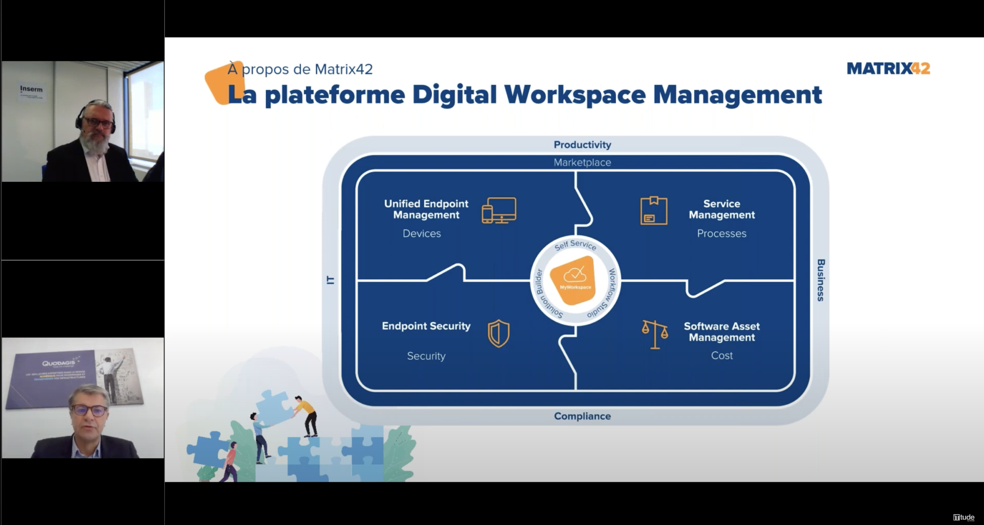 Témoignage INSERM sur la mise en place d'interfaces multiples Services Desk